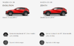 Llantas Mazda CX-30.png