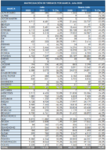 ventas julio.png