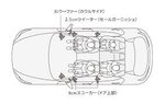 Mazda 8 altavoces.jpeg