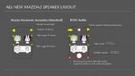 2019-Mazda-3-Japan-sneak-preview-presentation-28-850x478.jpg